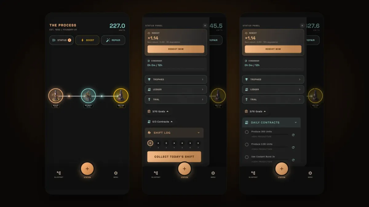 The Process factory board, status panel and contracts screens